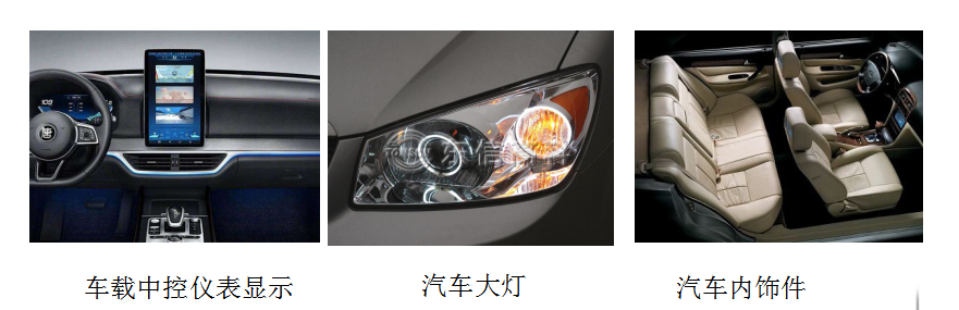 等離子清洗機(jī)在汽車(chē)行業(yè)應(yīng)用