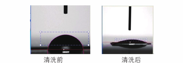 等離子清洗前后接觸角對(duì)比